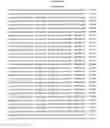 Fig. 575 - Antibacterial phage, phage peptides and methods of use thereof