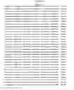 Fig. 576 - Antibacterial phage, phage peptides and methods of use thereof