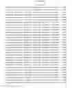 Fig. 585 - Antibacterial phage, phage peptides and methods of use thereof