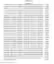 Fig. 592 - Antibacterial phage, phage peptides and methods of use thereof