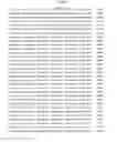 Fig. 603 - Antibacterial phage, phage peptides and methods of use thereof