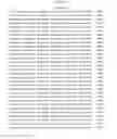 Fig. 604 - Antibacterial phage, phage peptides and methods of use thereof