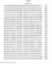 Fig. 606 - Antibacterial phage, phage peptides and methods of use thereof