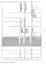Fig. 61 - Antibacterial phage, phage peptides and methods of use thereof