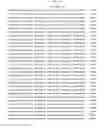 Fig. 612 - Antibacterial phage, phage peptides and methods of use thereof
