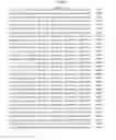 Fig. 613 - Antibacterial phage, phage peptides and methods of use thereof