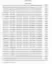 Fig. 620 - Antibacterial phage, phage peptides and methods of use thereof