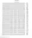 Fig. 630 - Antibacterial phage, phage peptides and methods of use thereof