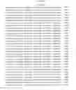 Fig. 634 - Antibacterial phage, phage peptides and methods of use thereof