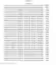 Fig. 638 - Antibacterial phage, phage peptides and methods of use thereof