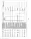 Fig. 64 - Antibacterial phage, phage peptides and methods of use thereof