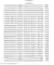Fig. 650 - Antibacterial phage, phage peptides and methods of use thereof