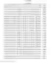 Fig. 657 - Antibacterial phage, phage peptides and methods of use thereof