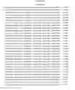 Fig. 658 - Antibacterial phage, phage peptides and methods of use thereof