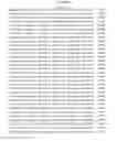 Fig. 661 - Antibacterial phage, phage peptides and methods of use thereof