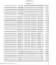 Fig. 666 - Antibacterial phage, phage peptides and methods of use thereof