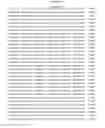 Fig. 669 - Antibacterial phage, phage peptides and methods of use thereof