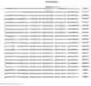 Fig. 681 - Antibacterial phage, phage peptides and methods of use thereof