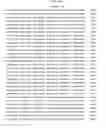 Fig. 684 - Antibacterial phage, phage peptides and methods of use thereof