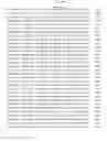 Fig. 685 - Antibacterial phage, phage peptides and methods of use thereof