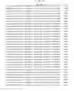 Fig. 693 - Antibacterial phage, phage peptides and methods of use thereof
