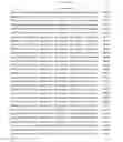 Fig. 696 - Antibacterial phage, phage peptides and methods of use thereof