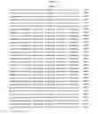 Fig. 698 - Antibacterial phage, phage peptides and methods of use thereof