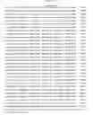Fig. 701 - Antibacterial phage, phage peptides and methods of use thereof