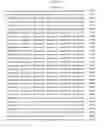 Fig. 702 - Antibacterial phage, phage peptides and methods of use thereof