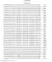 Fig. 714 - Antibacterial phage, phage peptides and methods of use thereof