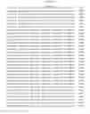 Fig. 715 - Antibacterial phage, phage peptides and methods of use thereof