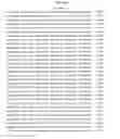Fig. 720 - Antibacterial phage, phage peptides and methods of use thereof