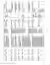 Fig. 73 - Antibacterial phage, phage peptides and methods of use thereof