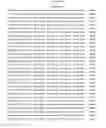 Fig. 730 - Antibacterial phage, phage peptides and methods of use thereof