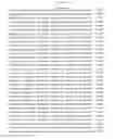 Fig. 753 - Antibacterial phage, phage peptides and methods of use thereof