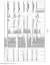 Fig. 86 - Antibacterial phage, phage peptides and methods of use thereof