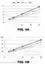 Fig. 13 - Xanthophyll compositions and methods of use