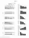 Fig. 03 - Composition from Sphaeranthus indicus and Garcinia mangostana for the control of metabolic syndrome