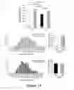 Fig. 14 - Methods and compositions for rejuvenating skeletal muscle stem cells