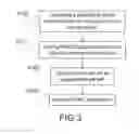 Fig. 05 - Formulation and method for preparing specific T cell, and method for preparing the formulation