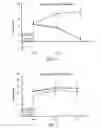 Fig. 02 - Inactivated bacterial cell formulation
