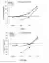 Fig. 04 - Inactivated bacterial cell formulation