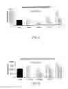 Fig. 07 - Inactivated bacterial cell formulation