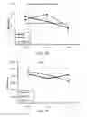 Fig. 11 - Inactivated bacterial cell formulation