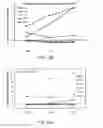 Fig. 13 - Inactivated bacterial cell formulation