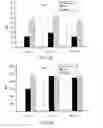 Fig. 15 - Inactivated bacterial cell formulation