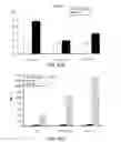 Fig. 17 - Inactivated bacterial cell formulation