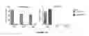 Fig. 09 - Method for preparing viral particles with cyclic dinucleotide and use of said particles for inducing immune response