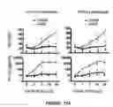 Fig. 28 - Method for preparing viral particles with cyclic dinucleotide and use of said particles for inducing immune response