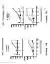 Fig. 29 - Method for preparing viral particles with cyclic dinucleotide and use of said particles for inducing immune response